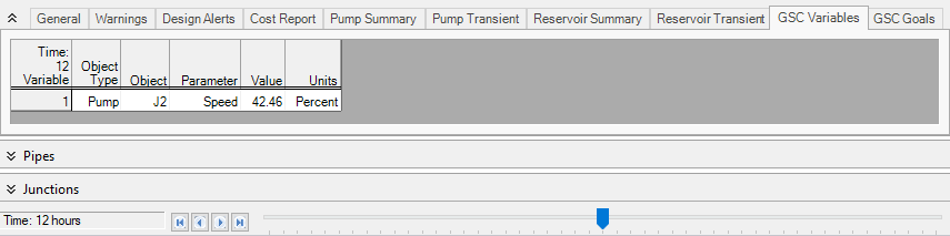 The GSC Variables tab of the Output window at 12 hours.